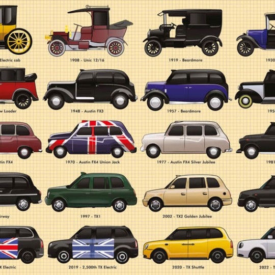 London Taxi 1000 Piece Jigsaw